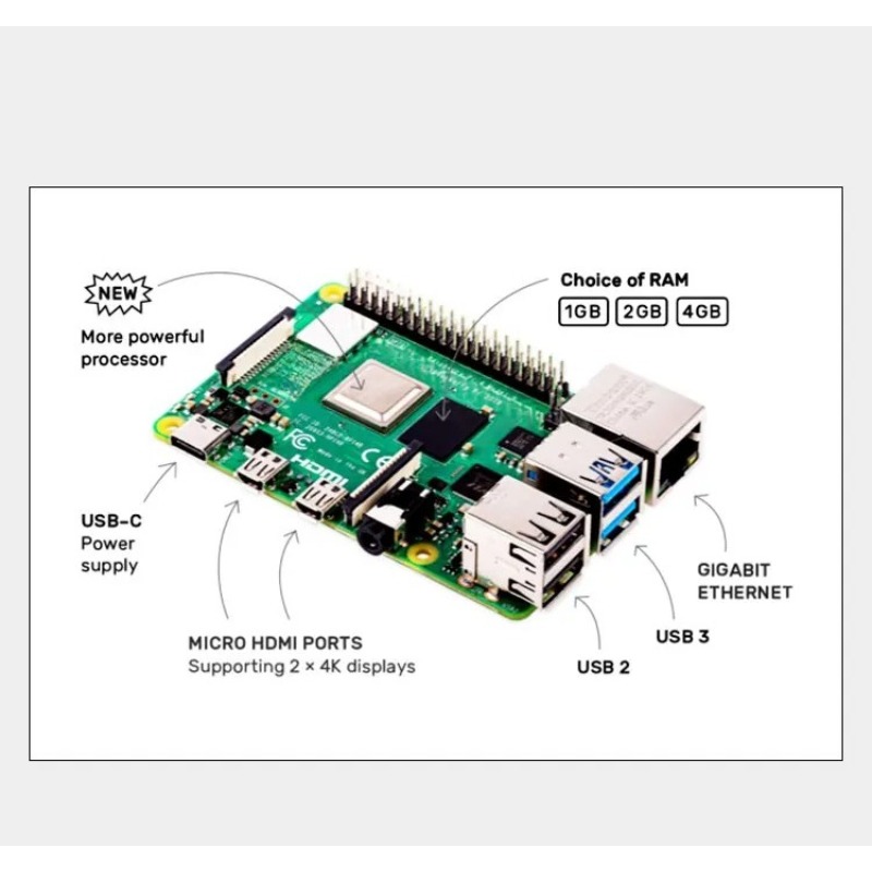 راسبيري باي 4 موديل B (4B) بذا - مراجعة Raspberry Pi 4 8Gb Ram Kit وسعره